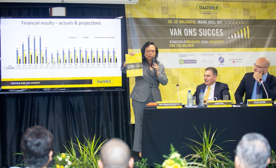 Staatsolie issues US$ 195 million international bond