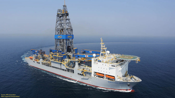 APA Corporation Update on Block 58 Appraisal and Exploration Activities